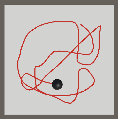 Movement trail.