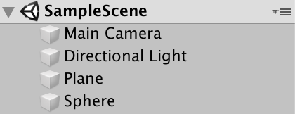 Scene hierarchy.