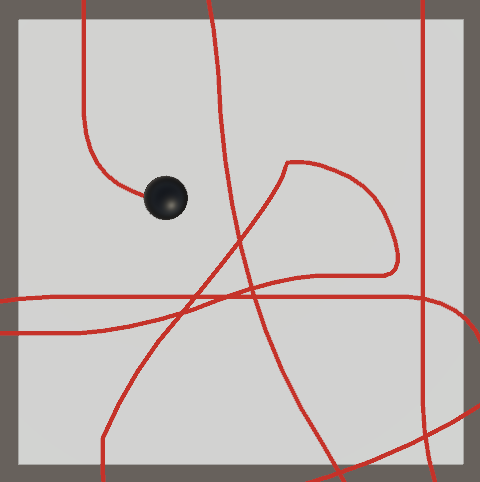 Relative movement.